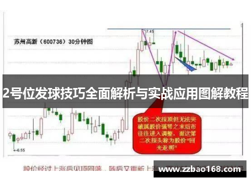2号位发球技巧全面解析与实战应用图解教程