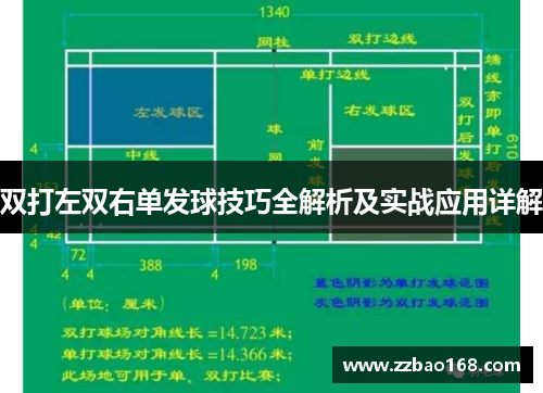 双打左双右单发球技巧全解析及实战应用详解