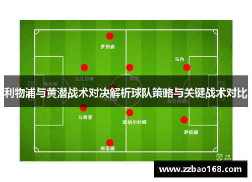 利物浦与黄潜战术对决解析球队策略与关键战术对比